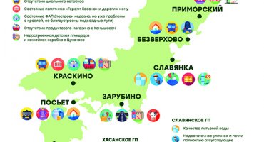 Павел Островский сформировал «Карту проблем Хасанского района»